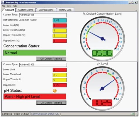 refractometer cnc coolant|machine coolant concentration chart.